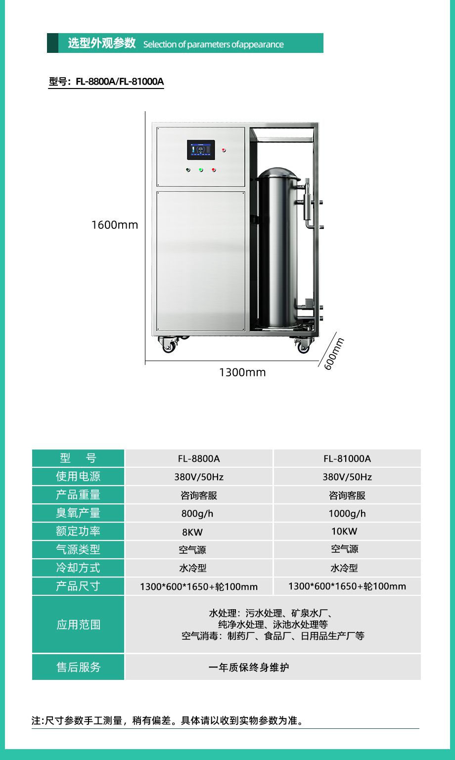 &#20048;&#40060;&#23448;&#26041;&#31471;&#32593;&#31449;&#30331;&#24405;&#20837;&#21475;&#45;&#20048;&#40060;&#108;&#101;&#121;&#117;&#40;&#20013;&#22269;&#41;