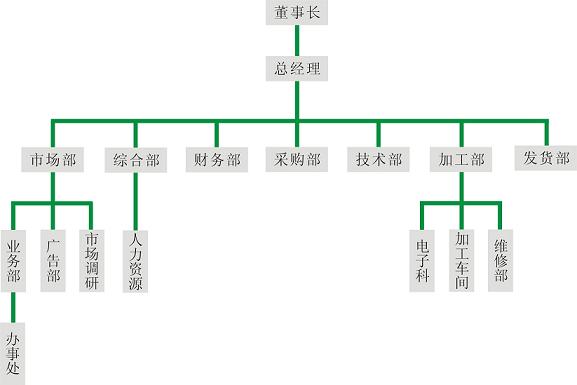 &#20048;&#40060;&#23448;&#26041;&#31471;&#32593;&#31449;&#30331;&#24405;&#20837;&#21475;&#45;&#20048;&#40060;&#108;&#101;&#121;&#117;&#40;&#20013;&#22269;&#41;